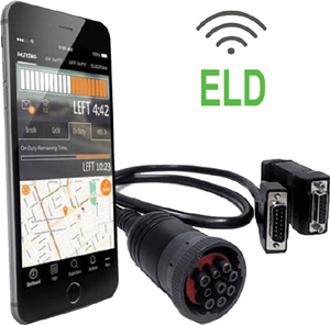 The Right Way to Get ELD Compliant