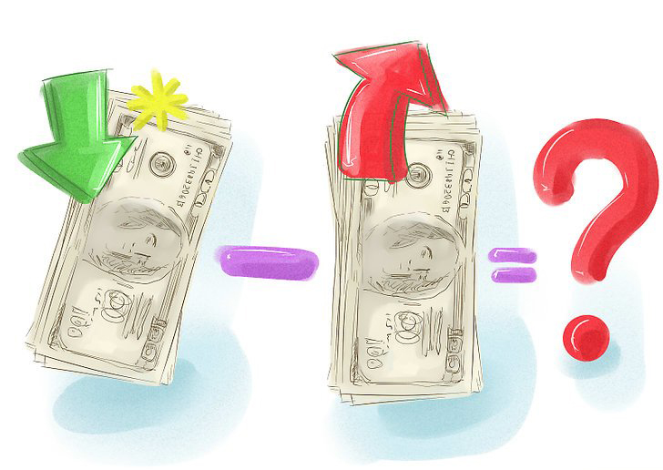 Ganancias O Perdidas en el 2017